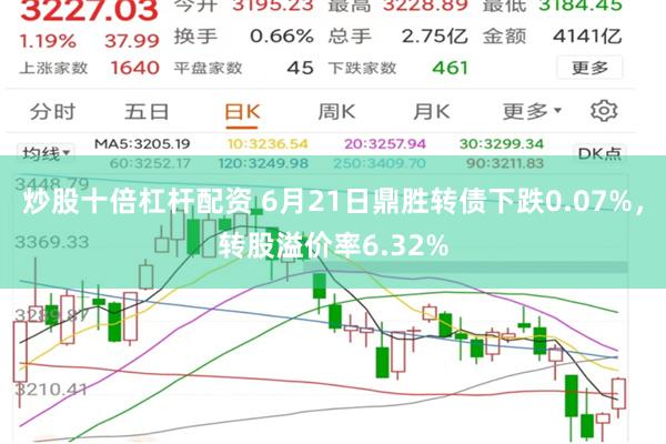 炒股十倍杠杆配资 6月21日鼎胜转债下跌0.07%，转股溢价率6.32%