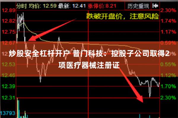 炒股安全杠杆开户 普门科技：控股子公司取得2项医疗器械注册证